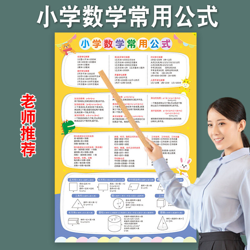 Mathematics commonly used formulas for primary school students large table wall chart wall stickers unit conversion table knowledge point theorem formula table