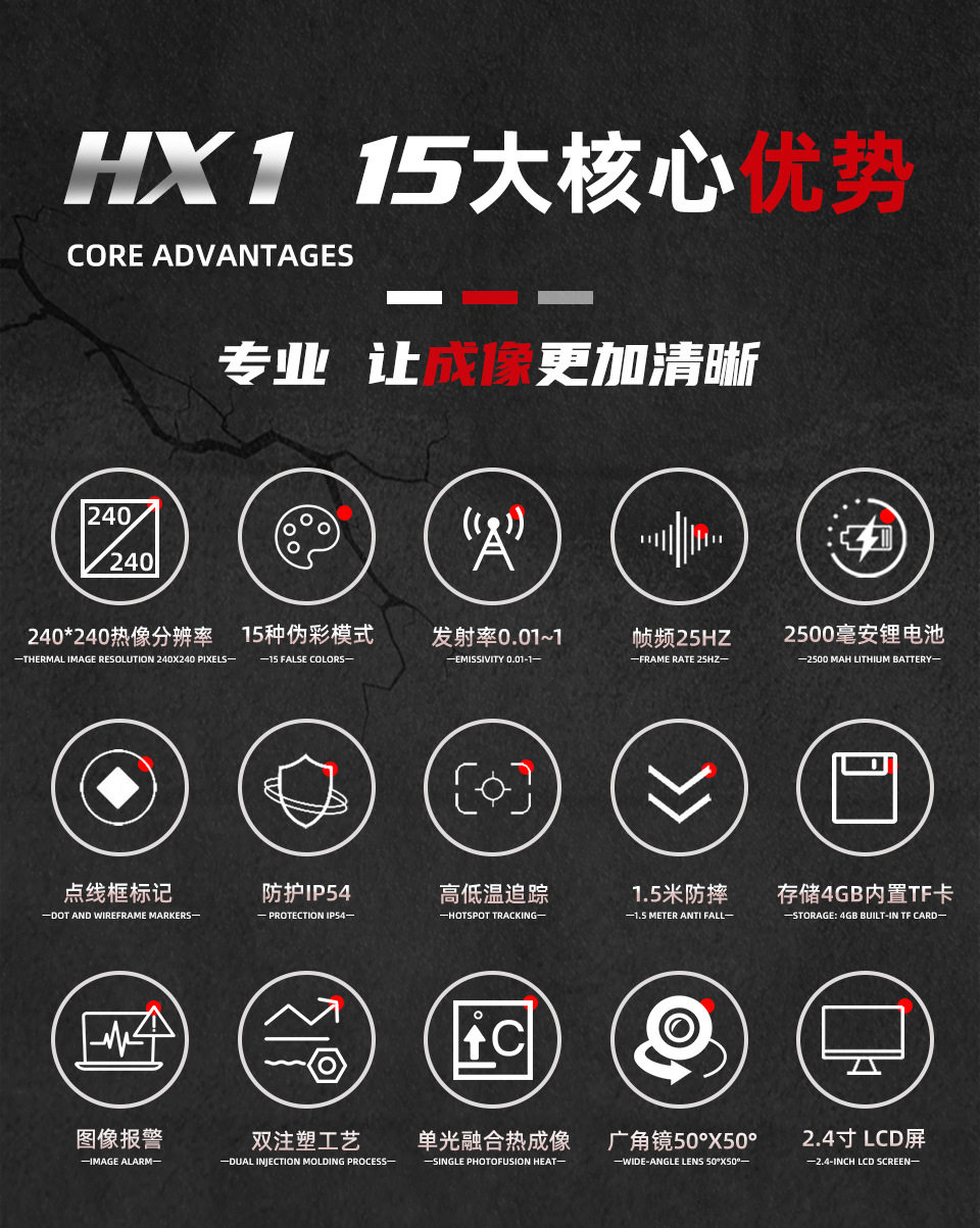 Тепловизор bside艾默hx1手持红外热成像仪高清测温仪工业电力地暖检测热像仪 Aijmer