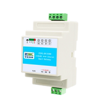 (Smart Embedded Internet of Things) Edge Computing Gateway 2-way RS485 to Ethernet module MQTT serial port server HTTP serial port to network port JSON active polling ModbusRT
