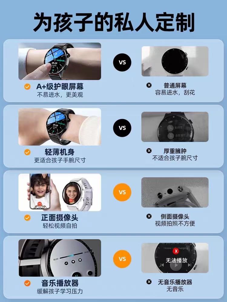 Phone Watch for Middle and High School Students, Specially Designed for Teenagers, Available for Both Boys and Girls, Suitable for Elementary School Students and Children, Long Battery Life, Voice and Video, Round Screen, Smart Positioning, 4g Full Network Compatibility, No Games, Adult Official Flagship Store Genuine Product