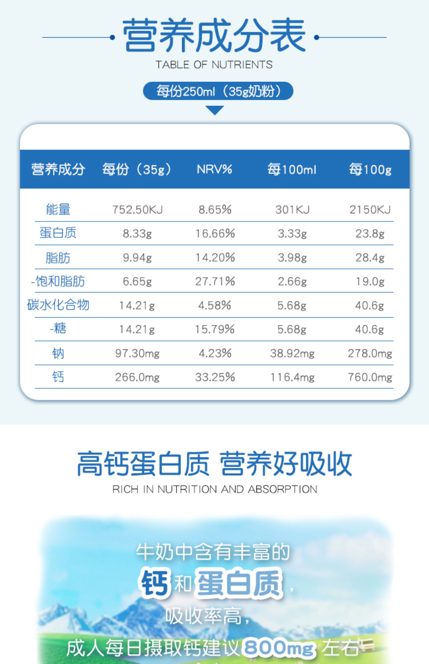 【美可卓】蓝胖子全脂高钙奶粉1kg