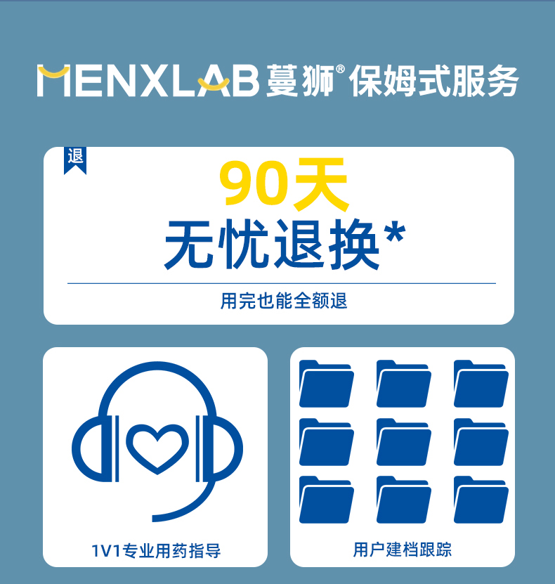 国药OTC 蔓狮 米诺地尔酊 防脱生发喷剂 40ml 治疗斑秃管用 图7