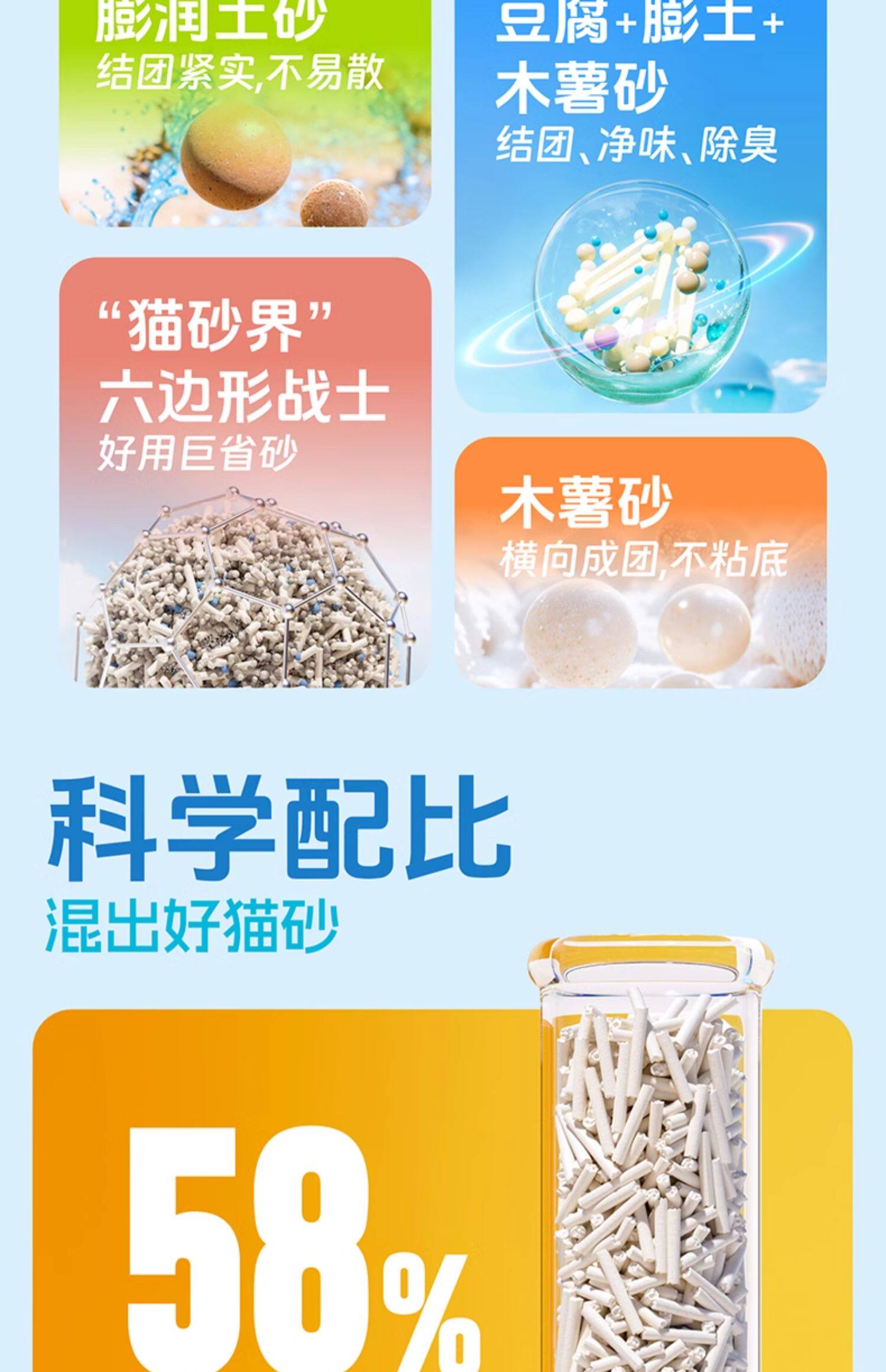 Ruimengdi 5-in-1 Tapioca Cat Litter: Low Dust, Max Odor Control 5kg - Taobao product photo 8