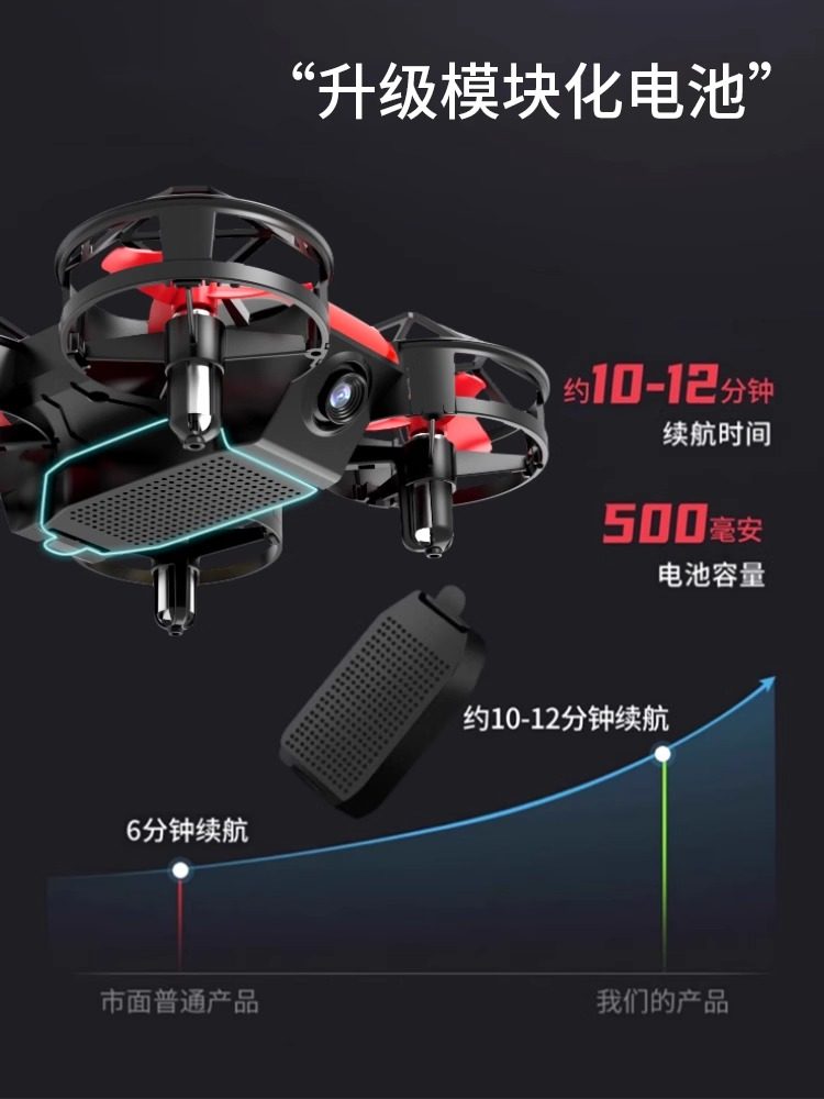 Mini Drone Aerial Photography High-Definition Professional Aircraft Primary School Students Small Children's Toys Boys Remote Control Aircraft