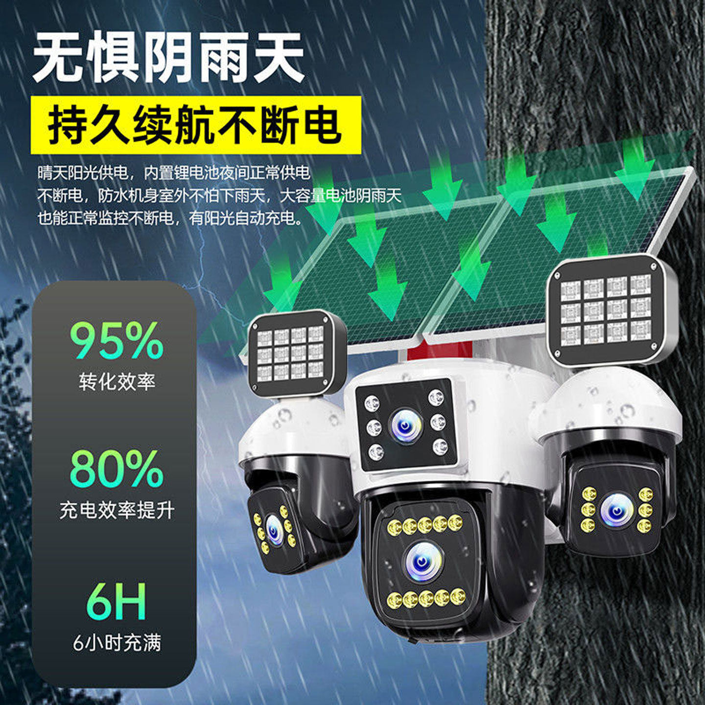 Solar-Powered Surveillance Camera 2025 New Model 360-Degree No Blind Spots No Need for Power Plug 5g Mobile Phone Remote No Internet Required