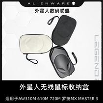 Alien AW310M AW610M Rotech MX MASTER 3 Wireless Rat Label Collection Package Inclusion Box