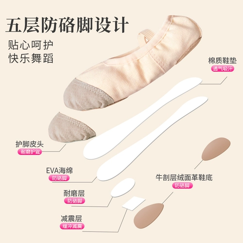 Обувь, танцующие туфли для раннего возраста, балетки для йоги, мягкая подошва