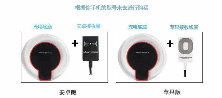 chargeur pour téléphones APPLE APPLE IPHONE6 - Ref 1300534 Image 7