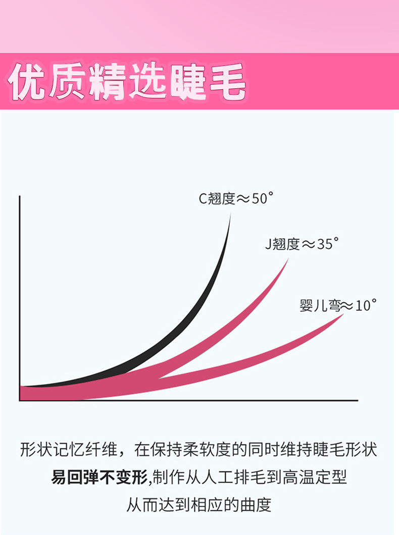 【中國直郵】荔樹 韓式睫毛女團愛豆假睫毛 全能ACE