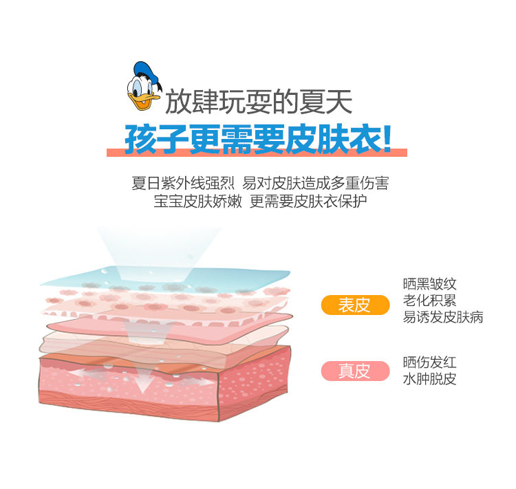 迪士尼 男女童 夏季薄款防晒衣 图2