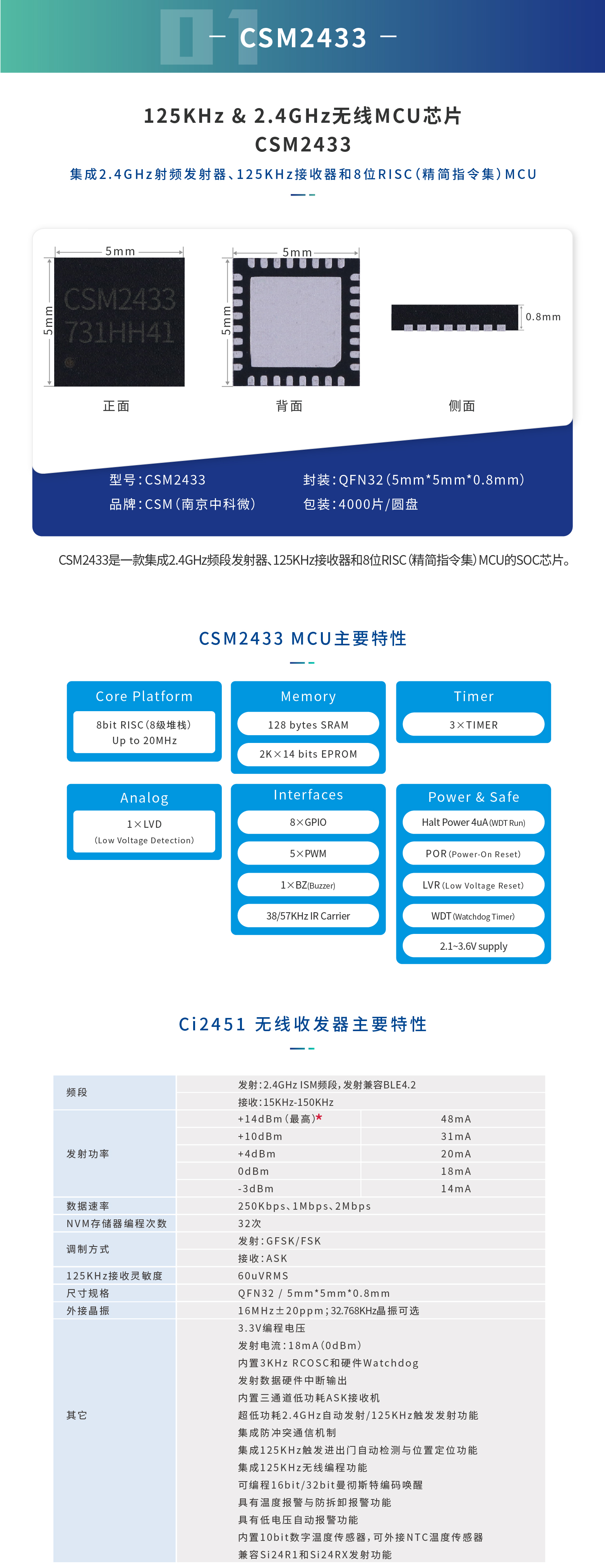 图片[2]-CSM/南京中科微 CSM2433 20MHz 8位RISC核无线MCU