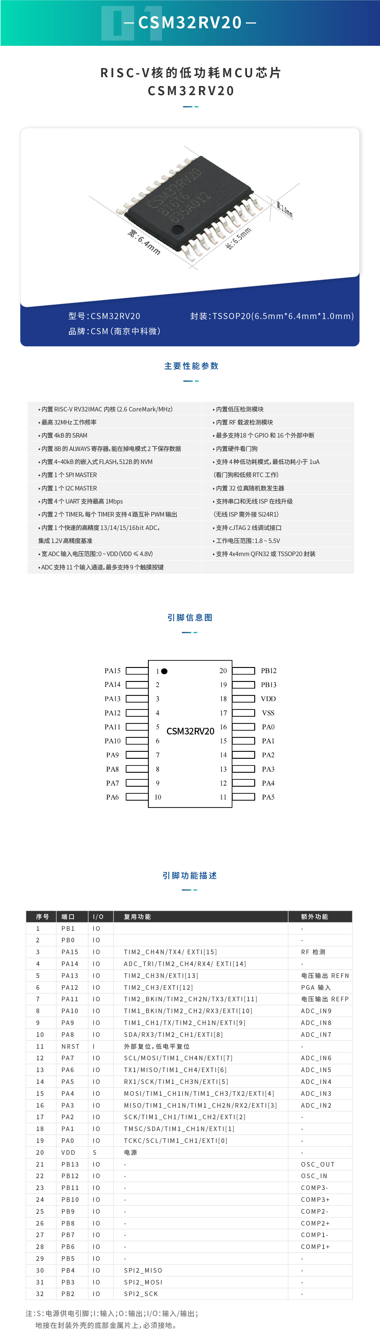 MCU|CSM32RV20 TSSOP20 CSM/南京中科微 亿胜盈科:178 1762 9814(v:Fireworks Lily)  低功耗MCU  第2张