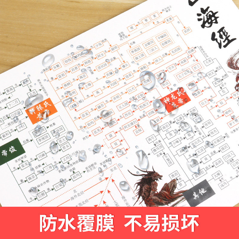 Instagram：视觉社交的魔力✨