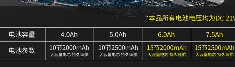 Máy mài góc lithium không chổi than Delixi đặc biệt sạc pin lithium máy cắt máy đánh bóng máy mài cầm tay