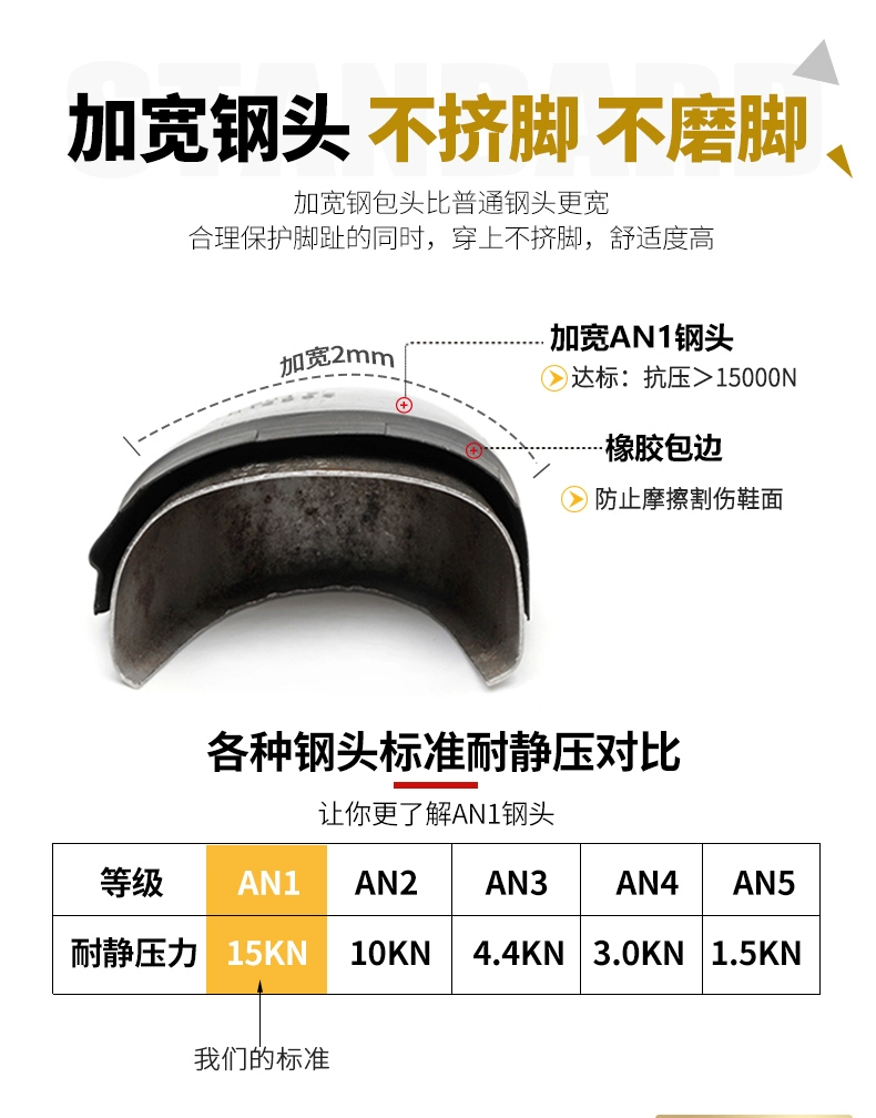 Labor protection shoes men's steel toe lightweight anti-odor work anti-smash anti-puncture old steel plate insulation construction site winter