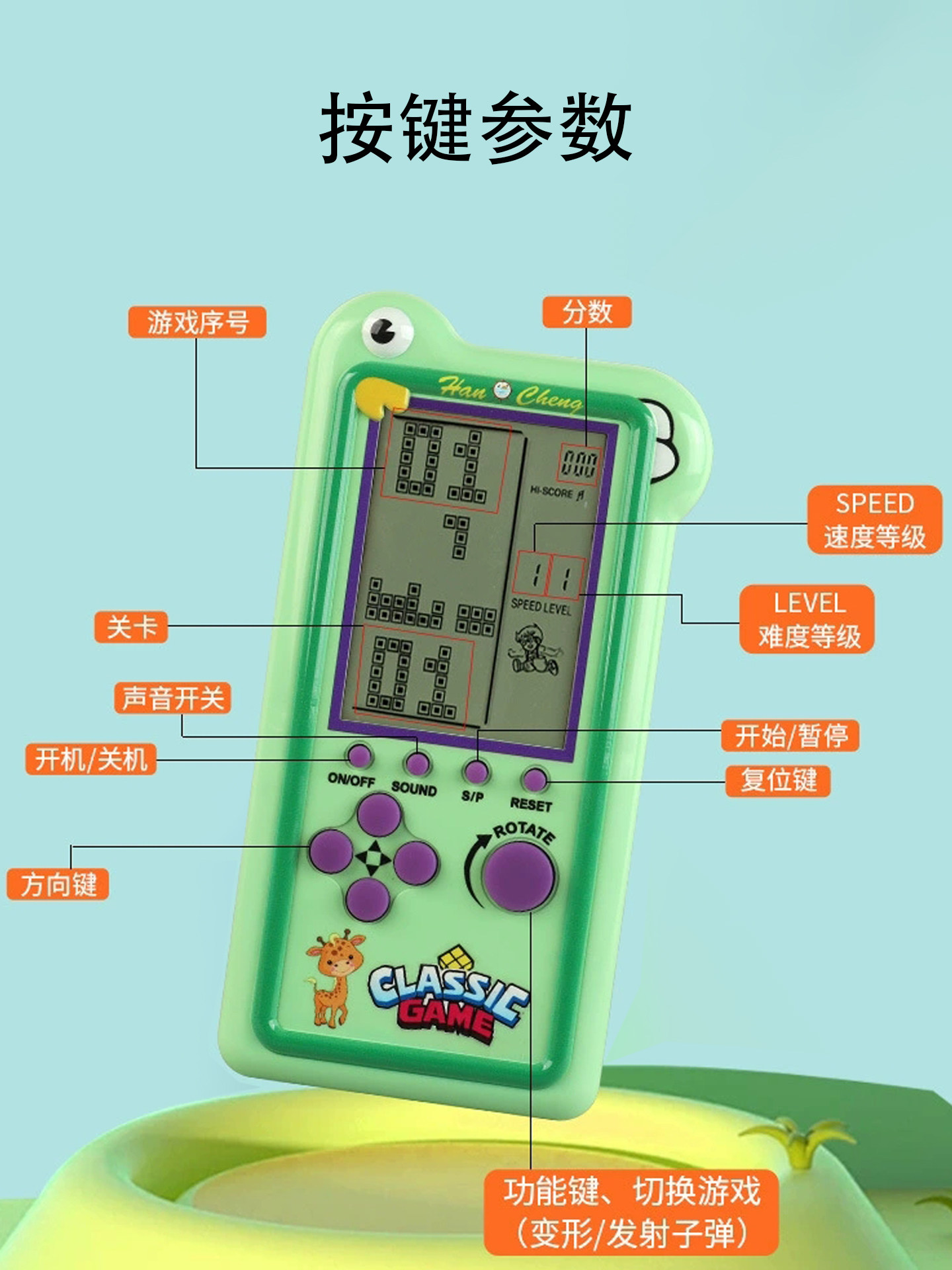 2025 New Model 5.1inch Large Screen Cartoon Tetris Game Console Handheld Childhood Nostalgia Old-Fashioned Rechargeable Snake Game Handheld Device for Elderly and Children to Develop Intelligence and Relieve Stress Electronic Toy