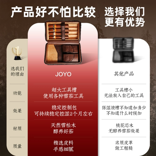 Увлажняющая банка для хранения для выхода на улицу, портативная сумка для путешествий, комплект