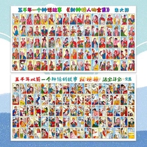 8090 nostalgic childhood toys foreign cartoons Fengshenbang game playing cards cartoons dolls cigarette cards