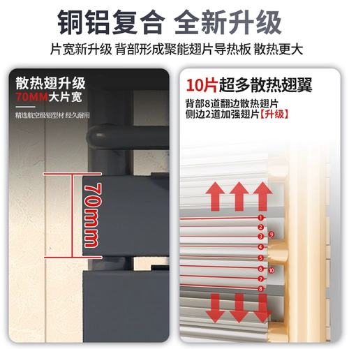 Кленово -гигантский битва медная алюминиевая композитная сантехническая корзина для корзины нагревание домохозяйства Новое отопление типа дистанционное отопление воды