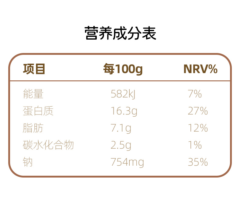 麦子妈快手菜吮指牛骨700g