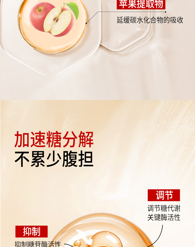 【中国直邮】 EAFIT  燃卡1000懒人身材管理碳糖油阻断加快代谢高燃减顽固 40粒/盒
