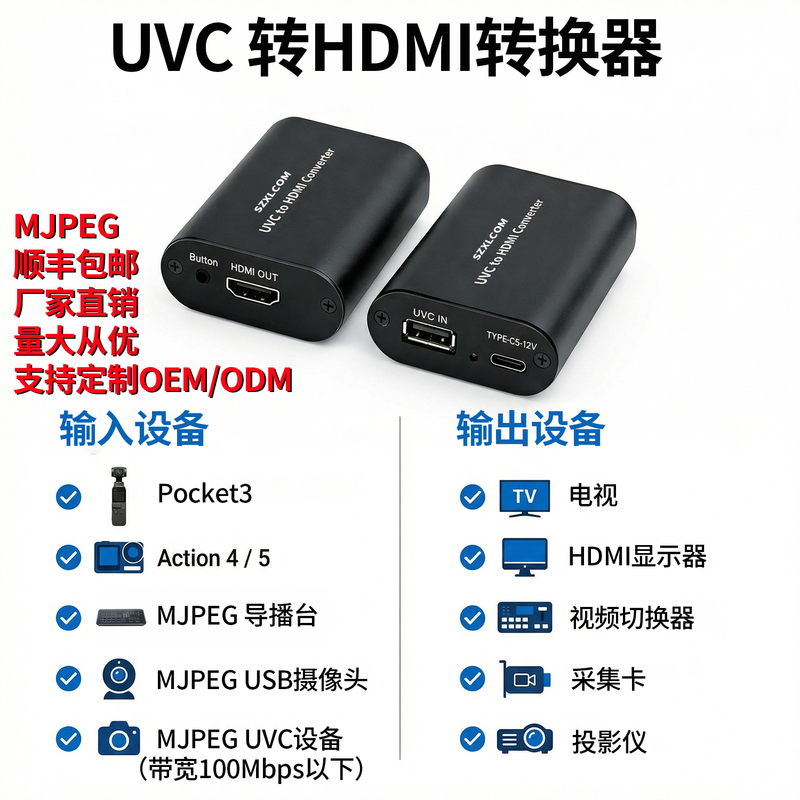Uvc to HDMI Converter Driver-Free Compatible with Pocket3/Usb Camera Only Mjpeg Uvc 1080P60