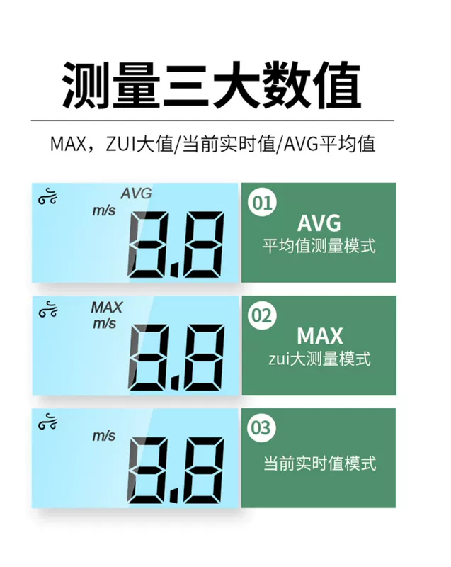 Máy đo gió cầm tay tất cả trong một có độ chính xác cao Delixi, máy đo âm lượng và tốc độ gió cầm tay, máy dò gió không thấm nước