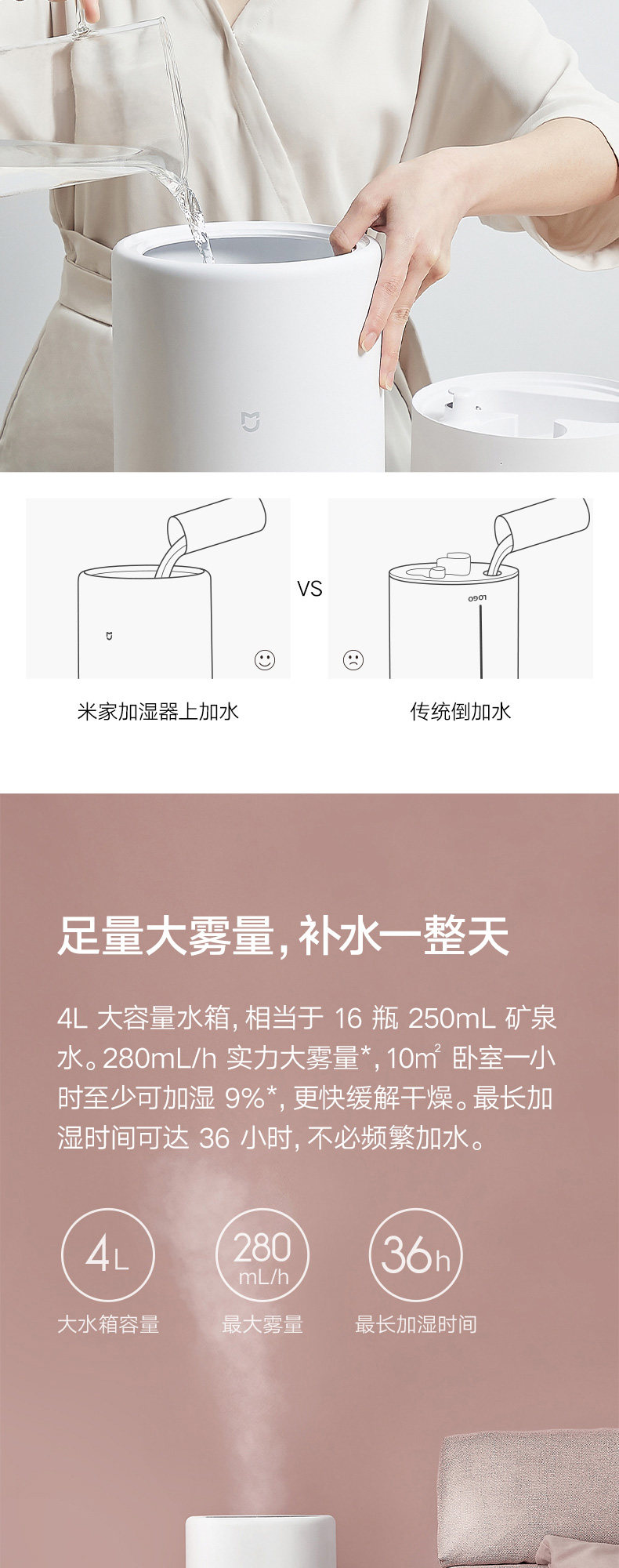 貓吃魚 加濕器小米361米家加濕器4l家用靜音臥室大霧量辦公孕婦嬰兒抗菌殺菌 Yahoo奇摩拍賣