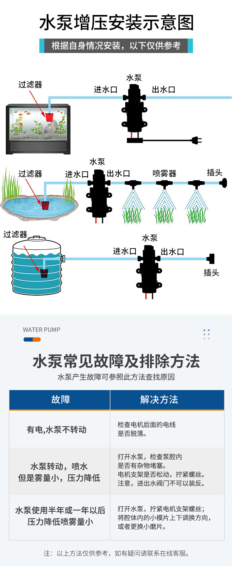 Бустерный насос 直流变交流电动喷雾器专用泵12v220v回流隔膜泵微型抽水增压泵