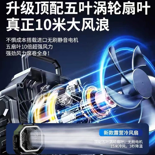 Дорожный сверхдлинный настольный портативный охлаждающий вентилятор для кемпинга, Германия