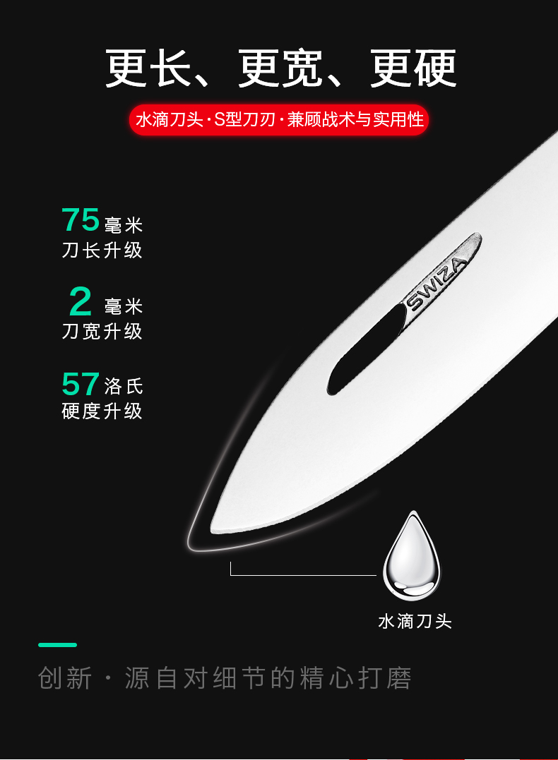 Renesa saber dao đa chức năng mini dao trung sĩ Thụy Sĩ sắc nét ngoài trời cầm tay sống sót edc cắt dao gấp mini