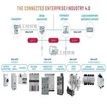 22A-D1P4N104 PowerFlex 4-0 4kW (0 5HP) frequency converter 22AD1P4N104