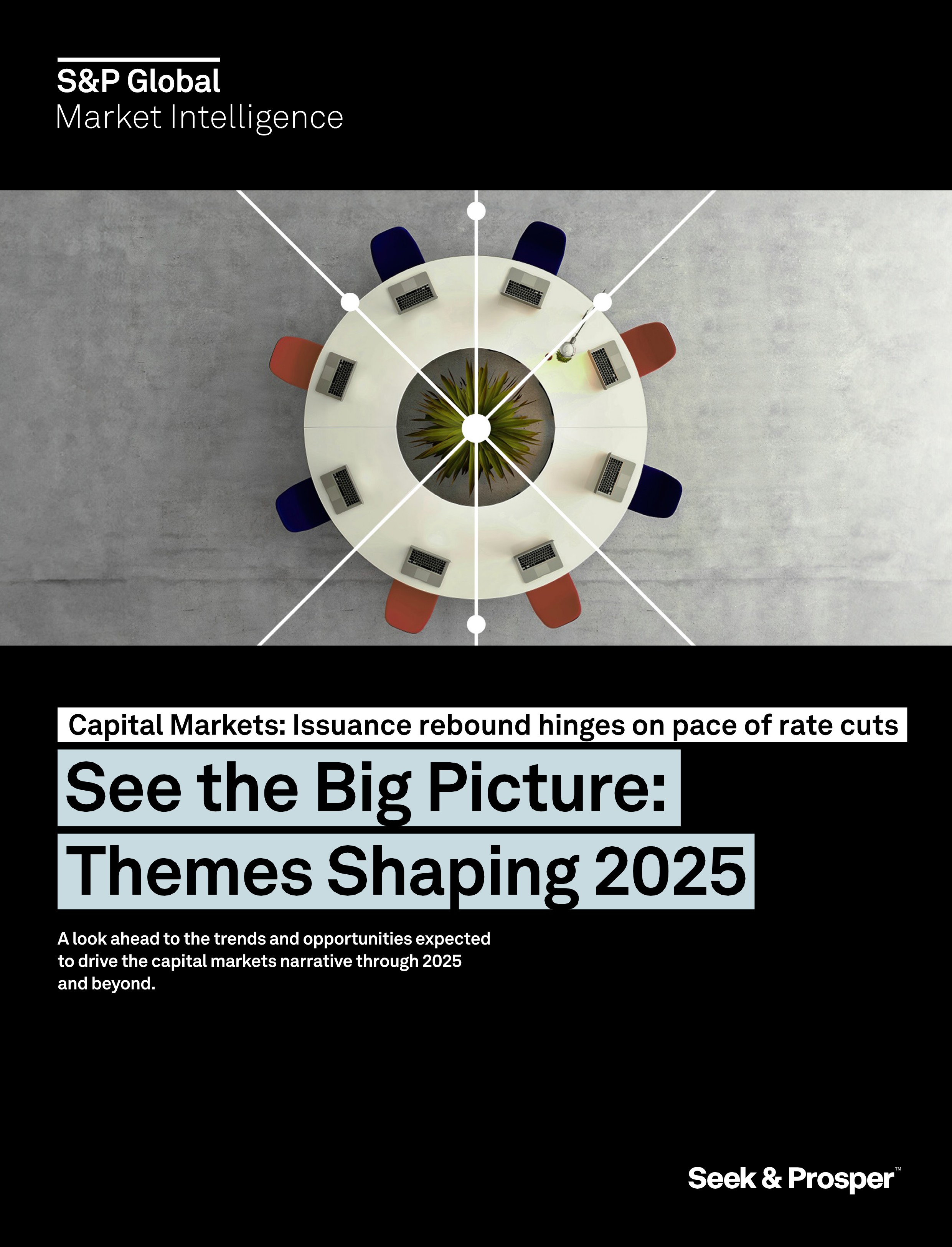The 2025 Capital Markets Outlook.jpg