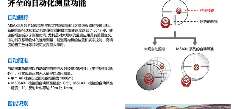 Тахеометр 拓普康全站仪gts2002/ms05ax超高精度全站式扫描仪三维激光监测站 Topcon