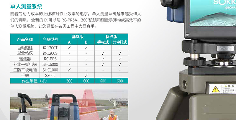 Тахеометр 索佳全站仪超高精度im52/fx201/net05ax/1005/ix1200测量机器人 Sokkia