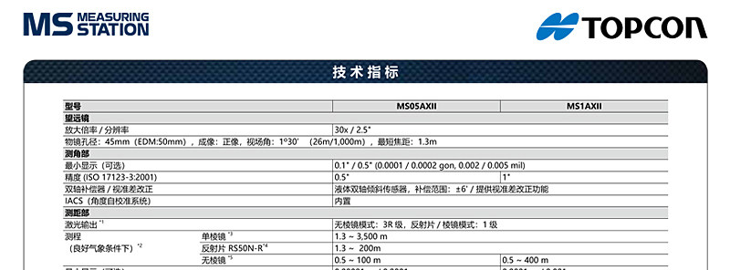 Тахеометр 拓普康全站仪gts2002/ms05ax超高精度全站式扫描仪三维激光监测站 Topcon