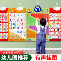 Plus subtraction Tips Table Talking Wall Chart Children Early Teach Baby Pronunciation Big Picture Multiplicative Kindergarten Math within 20