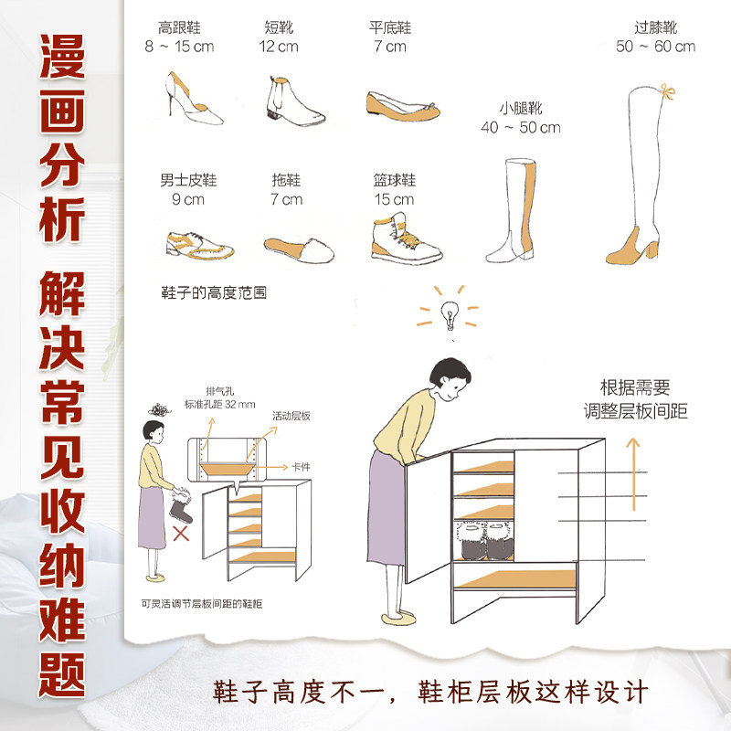 小户型收纳设计指南，如何巧妙利用每一寸空间？-家居装修书籍-淘宝好物网