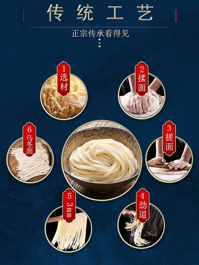 【蕞后一个选项】阪野豚骨乌冬面3盒