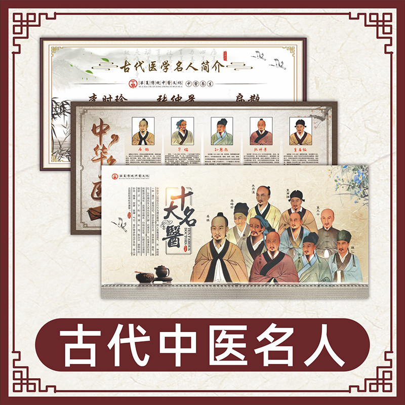 Ancient Chinese medicine celebrity poster wall sticker pharmacy wall chart pharmacy sticker decorative painting HD custom self-adhesive famous doctor map