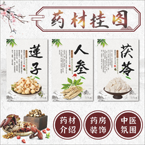 TCM Pharmaceutical Poster Paper Paper Decoration Sticker
