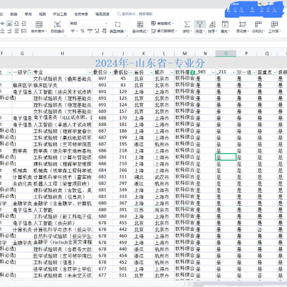 Excel不只是表格：解锁数据处理的无限可能🚀-生活-淘宝百科网
