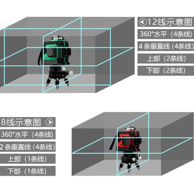 Yilong Level Master Xiong'An Chen Recommends Two-Color Upper Level Infrared 12-Line Wall-Mounted Instrument Ceiling Dots