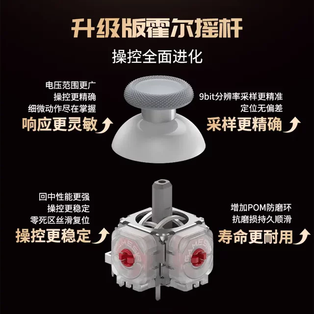 Gaishe Xiaojie Controller: Dawnstar 2, Hollow Knight, Silksong Game Controller for Steam Pc
