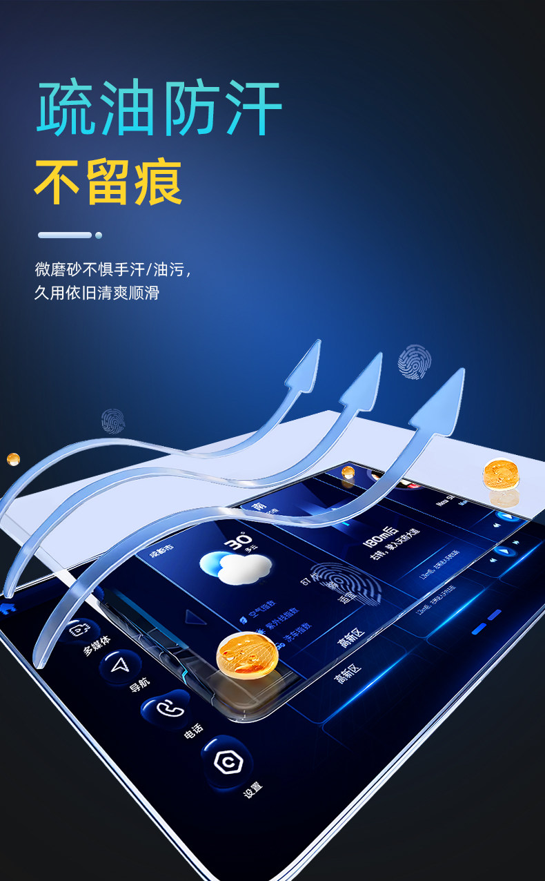 25 Models Suitable for Changan Deep Blue Sl03 Central Control Ar Film Screen Car Accessories Interior Supplies Modification Anti-Reflective