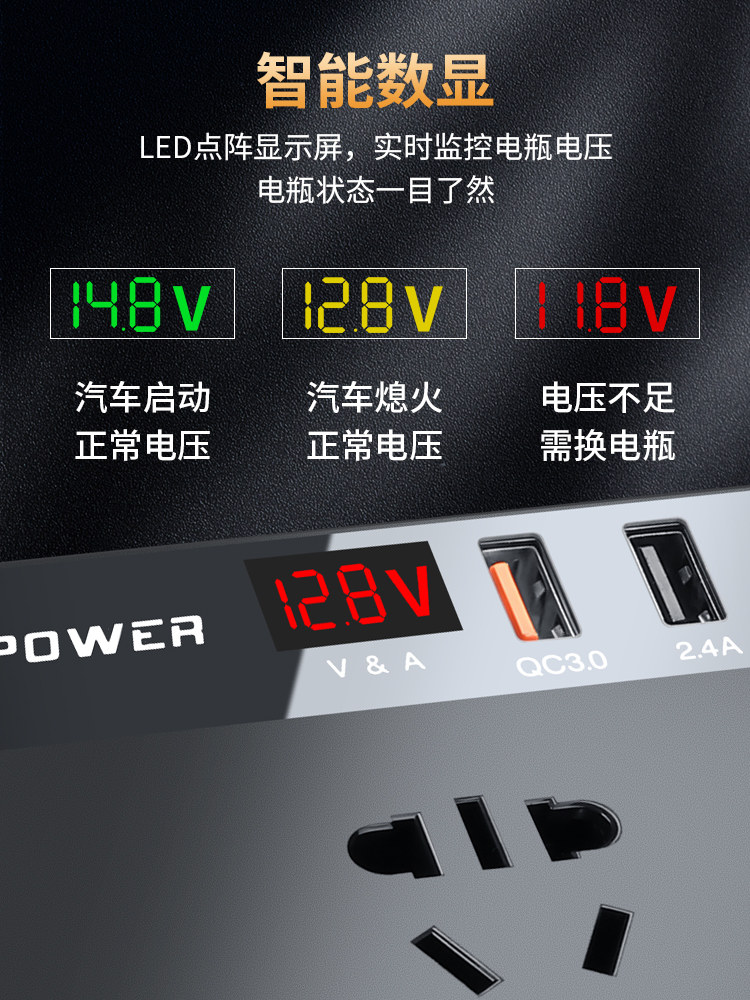Car Inverter 12V24V to 220V Converter High-Power Power Supply Transformer Charger Socket for Trucks