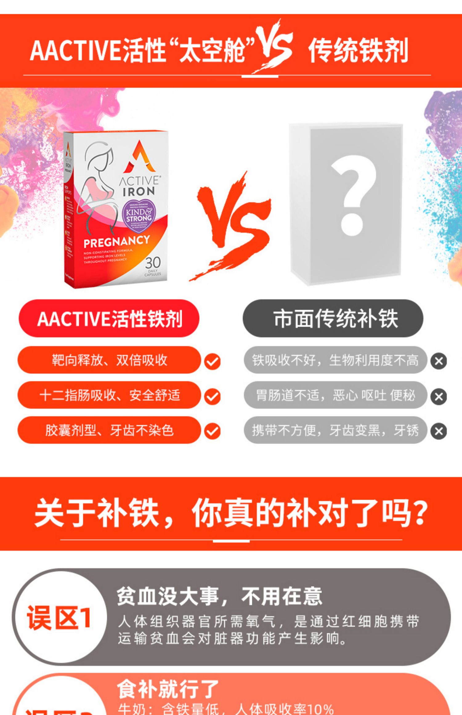 AActive补铁胶囊30粒/盒