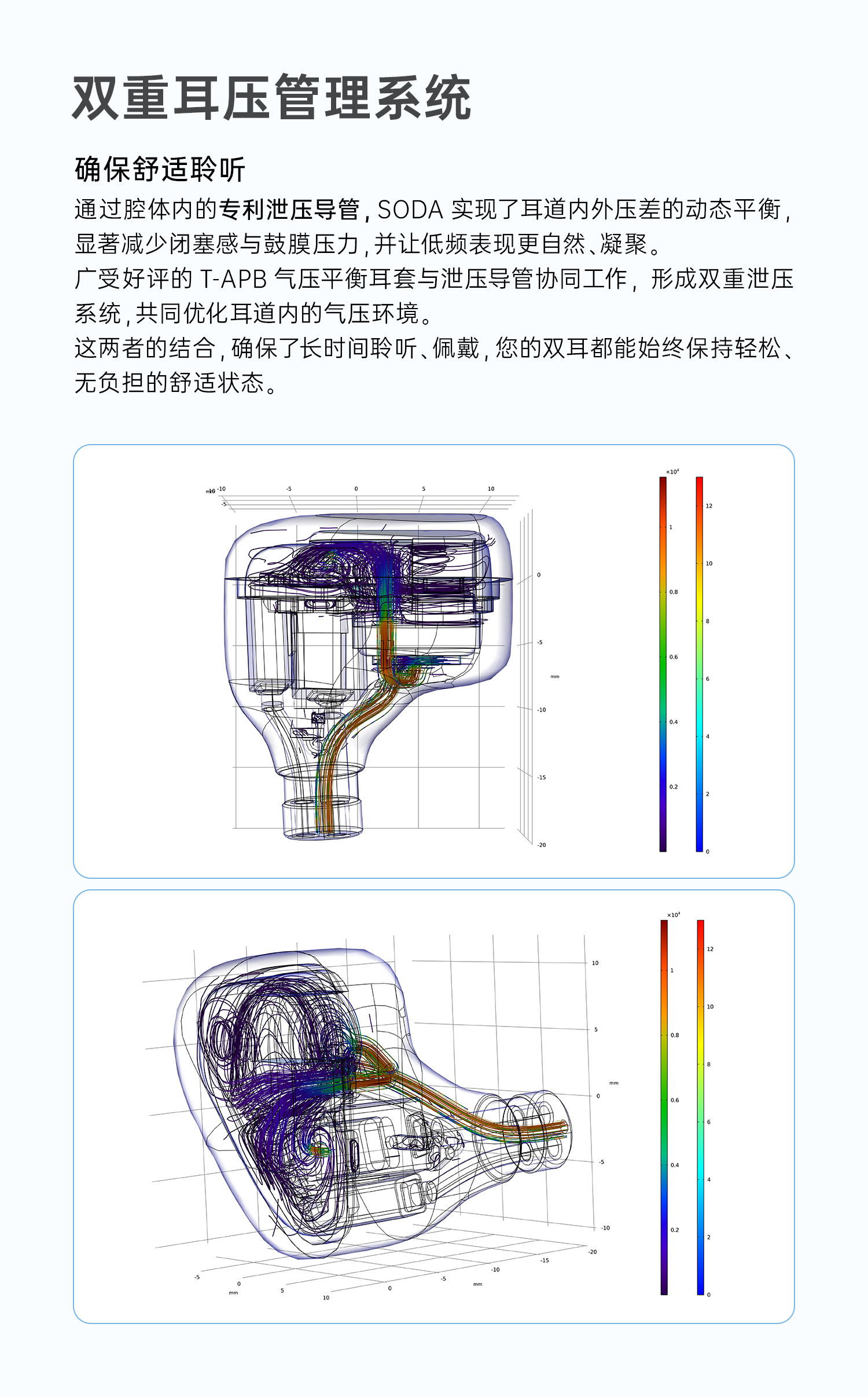 SODA苏打插图13
