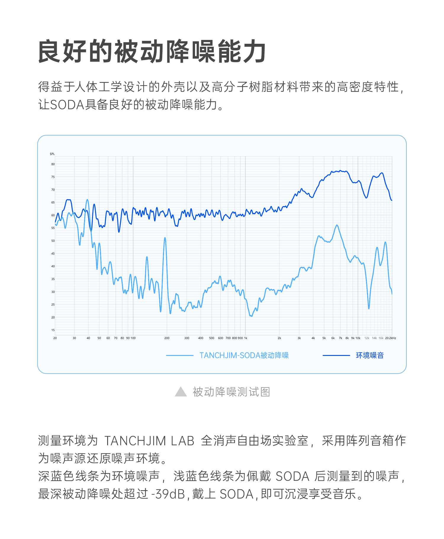 SODA苏打插图12