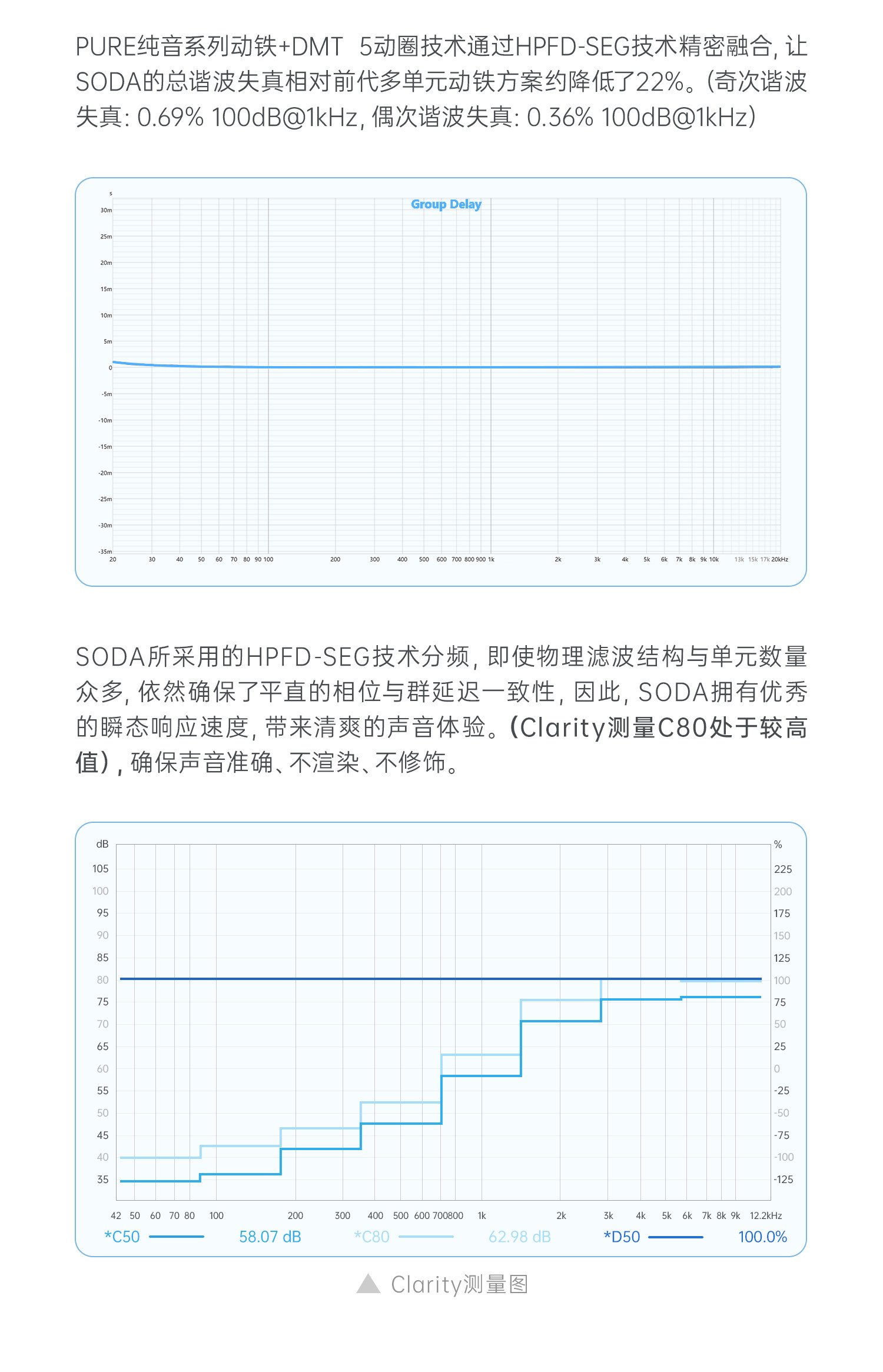 SODA苏打插图10